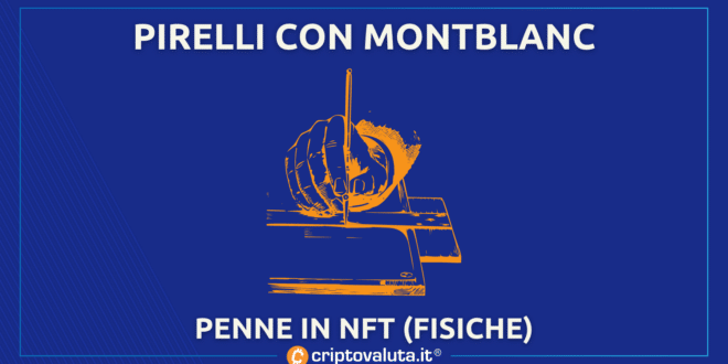 Pirelli insieme a montblanc