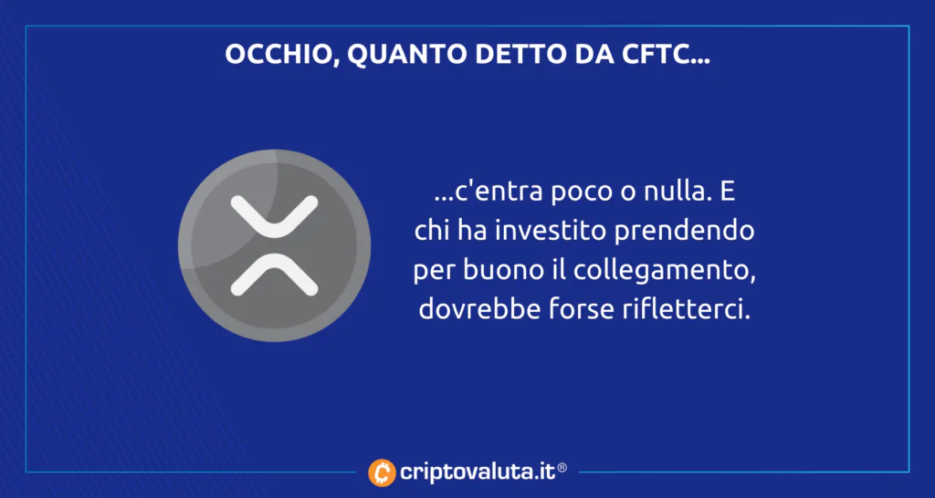 Occhio CFTC - cosa succede