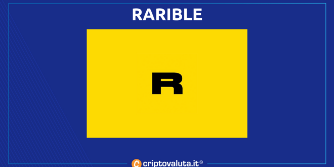 La guida principale a Rarible - di Criptovaluta.it