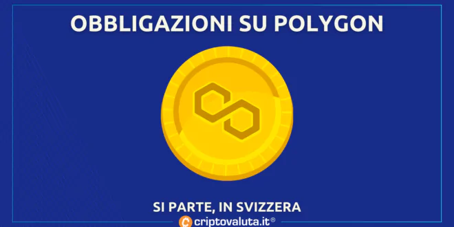 OBBLIGAZIONI SU POLYGON ANALISI