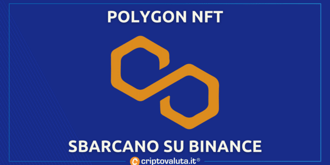 POLYGON MATIC NFT