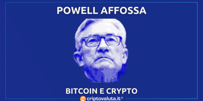 POWELL AFFOSSA BITCOIN CRYPTO