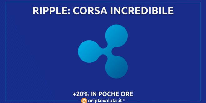 RIPPLE INCREDIBILE