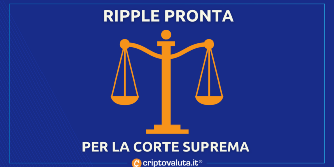 RIPPLE SEC ANALISI