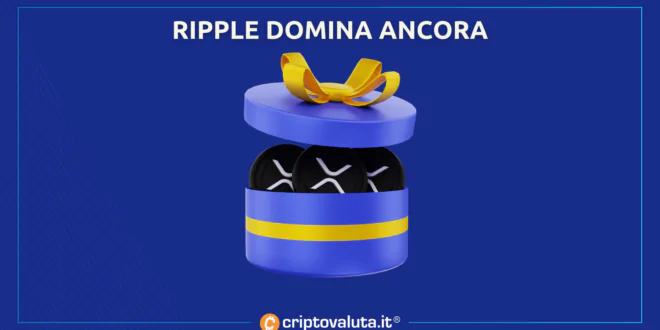 RIPPLE DOMINA ANCORA