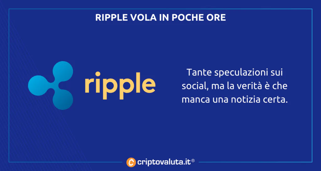 Ripple vola in poche ore