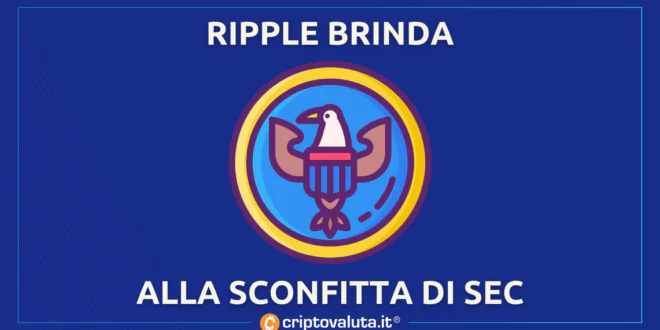 RIPPLE BRINDA