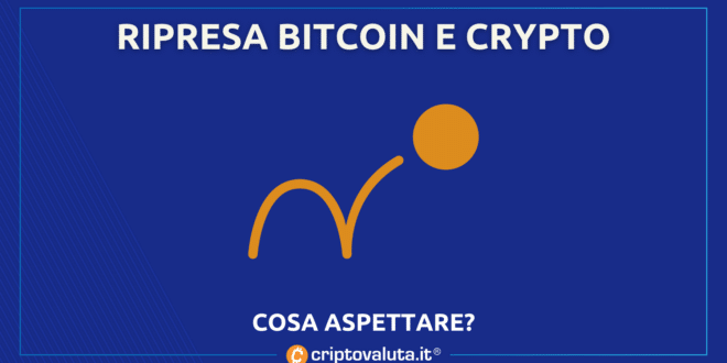 Rimbalzo Bitcoin e cripto