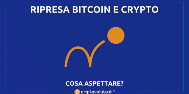 Rimbalzo Bitcoin e cripto