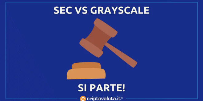 SEC contro Grayscale - Bitcoin fondo