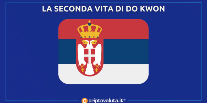 Serbia Do Kwon