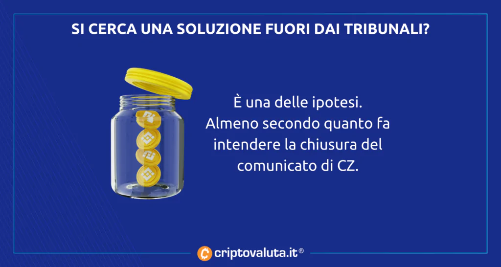 CZ risposta accordo