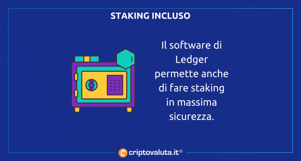 Staking LEdger