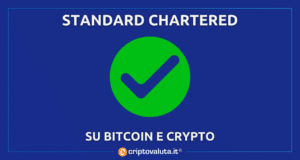 STANDARD CHARTERED CRYPTO BTC