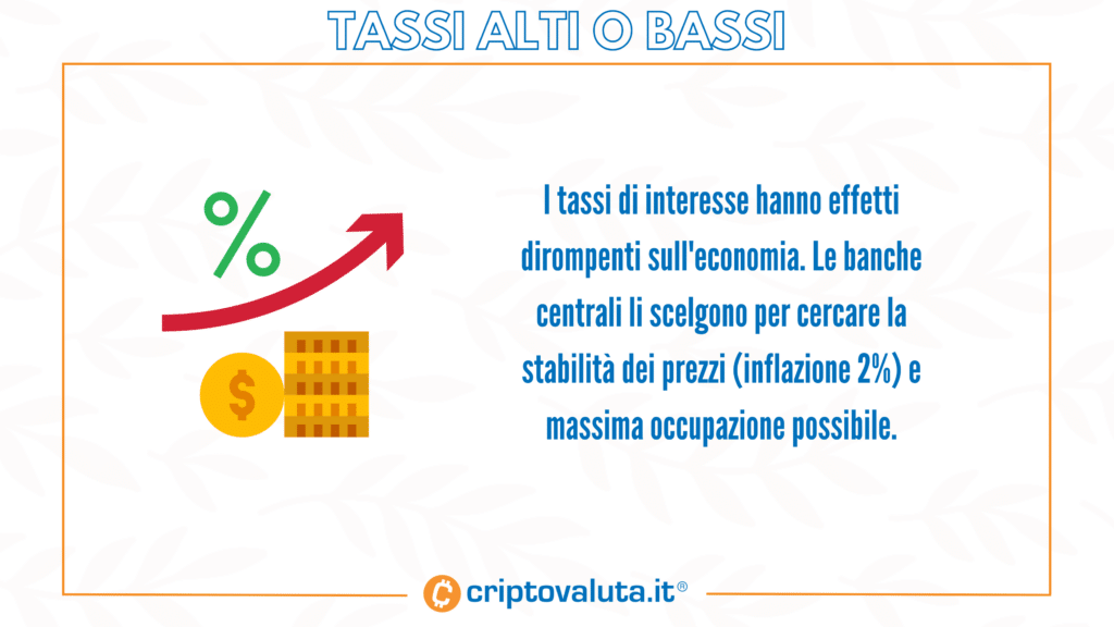 tassi alti o bassi interesse