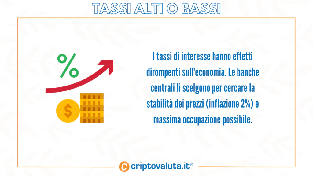 tassi alti o bassi interesse