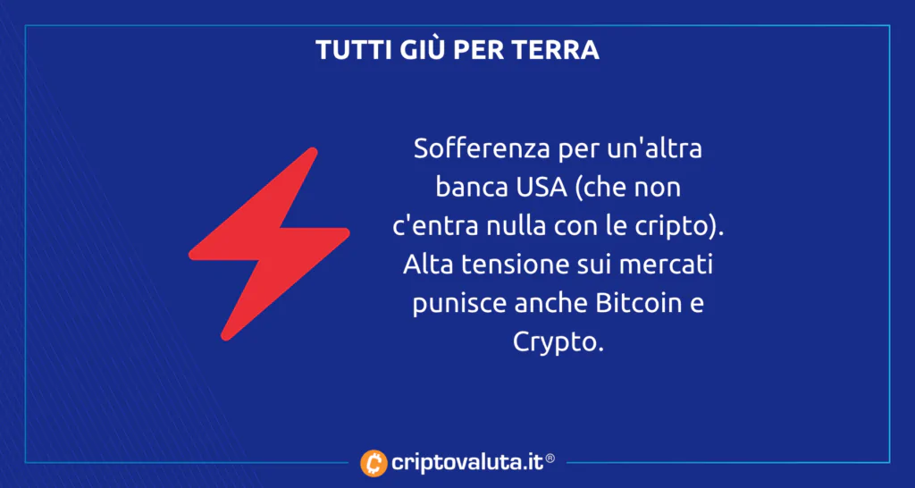 Crisi Bitcoin cripto