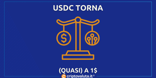 USDC PARITA