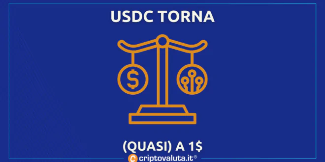 USDC PARITA