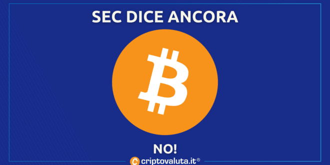 NO ETF BITCOIN