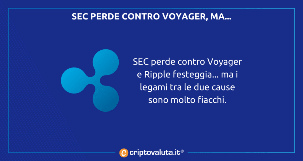 RIPPLE SEC VOYAGER