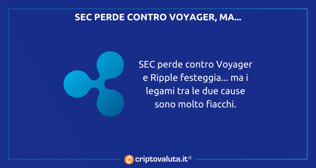 RIPPLE SEC VOYAGER