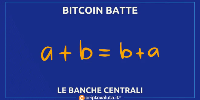 BITCOIN BATTE BANCHE CENTRALI