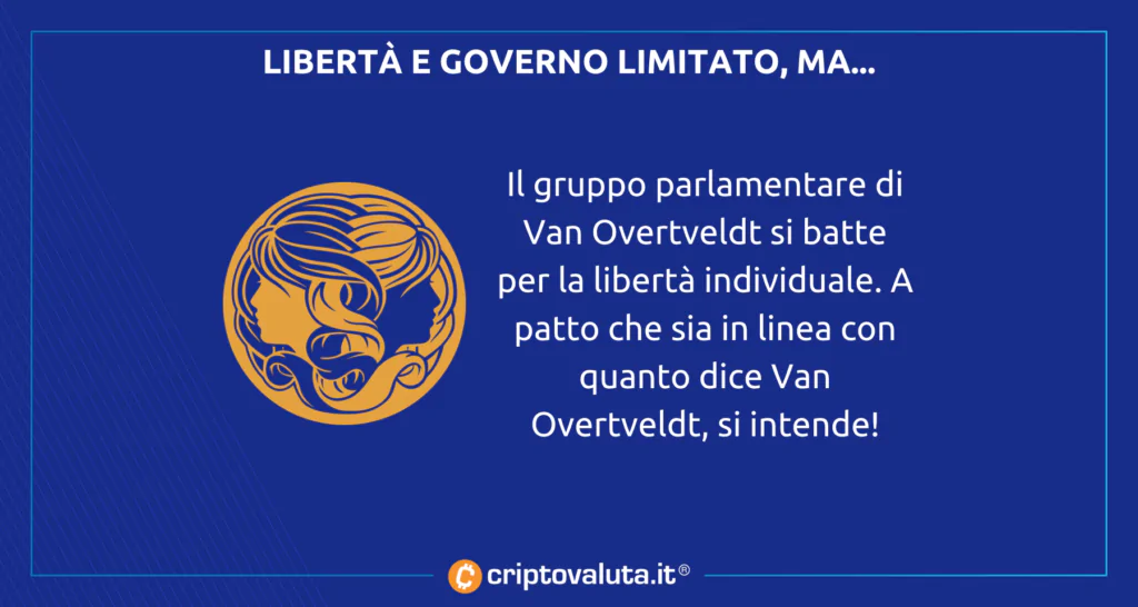 Libertà governo BITCOIN