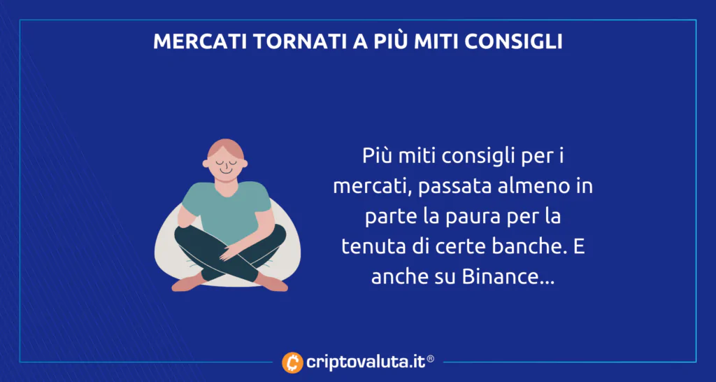 Bitcoin relax