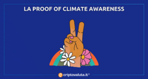 Proof of climate awareness
