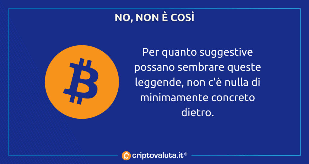 Bitcoin Steve Jobs