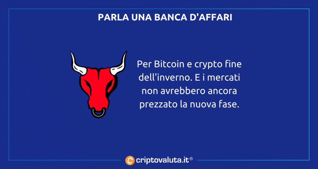 Parla una nota banca d'affari su Bitcoin