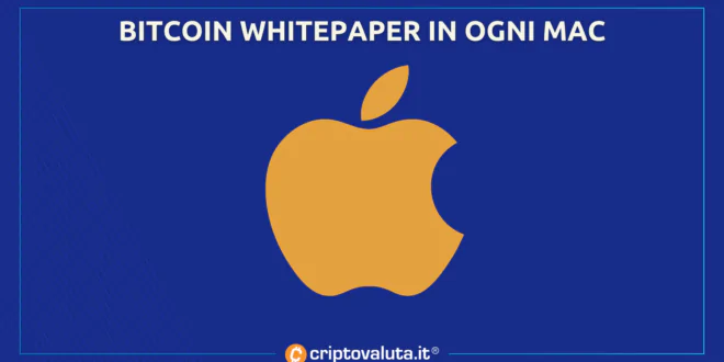 IN OGNI MAC BITCOIN