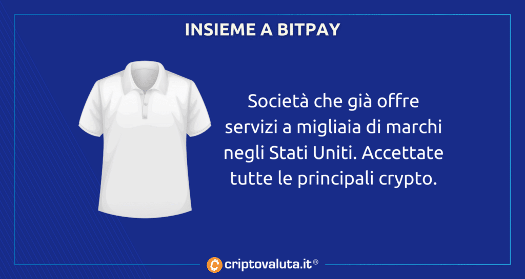 Análisis de colaboración de BitPay