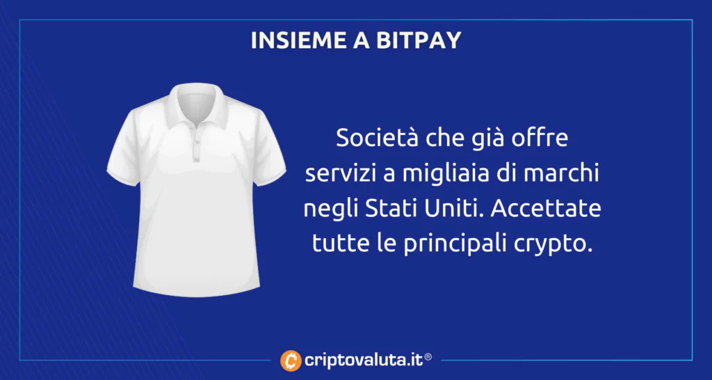 BitPay collaborazione analisi