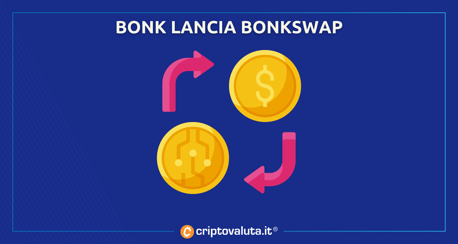 Salvare Solana con un DEX | Arriva BonkSwap di Bonk