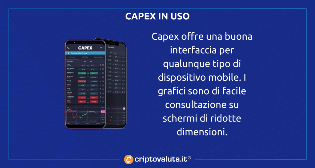 Capex offre tanto anche via App
