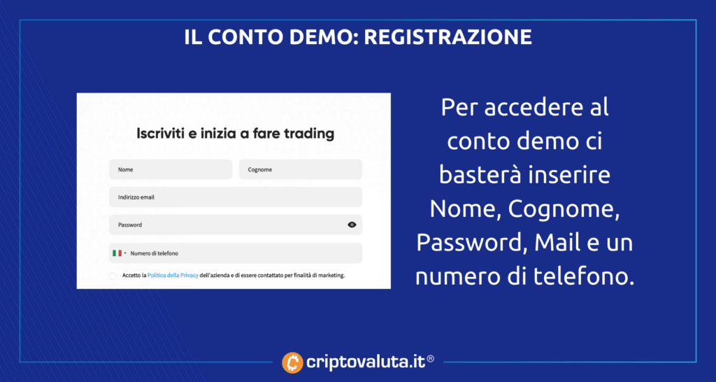 Conto demo registrazione - analisi