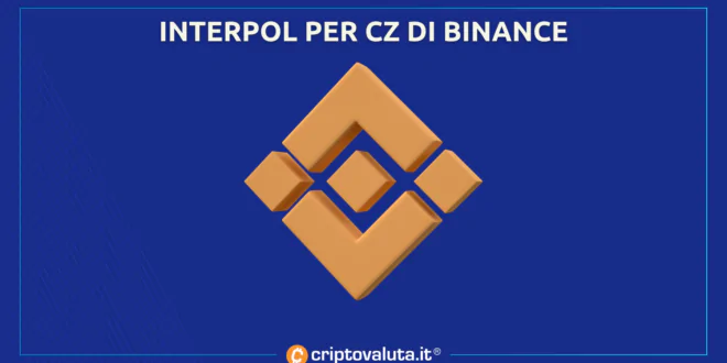 INTERPOL CZ BINANCE