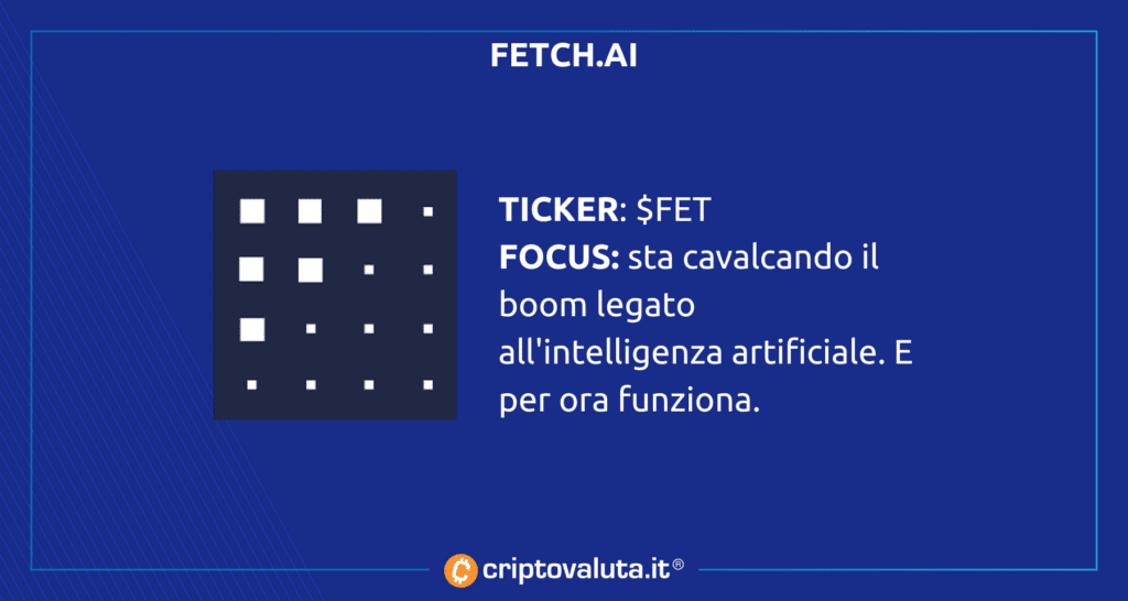 Fetch.ai scheda riassuntiva