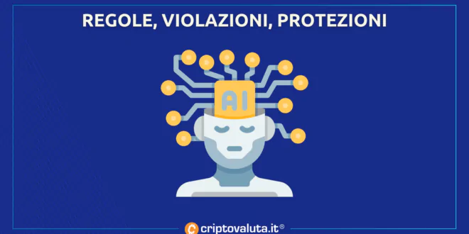 REGOLE VIOLAZIONI CHATGPT