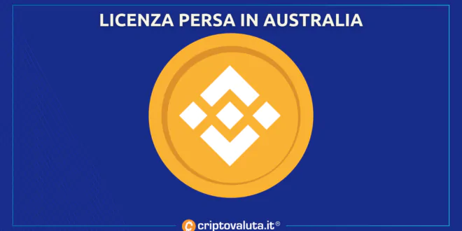 LICENZA PERSA BINANCE AUSTRALIA