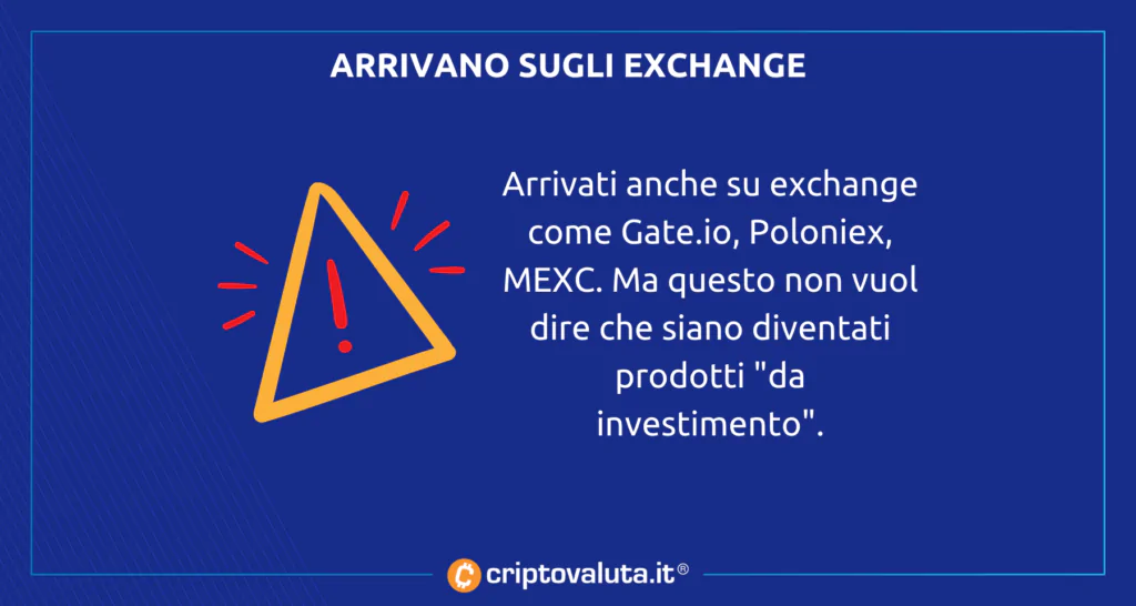 Meme sugli exchange