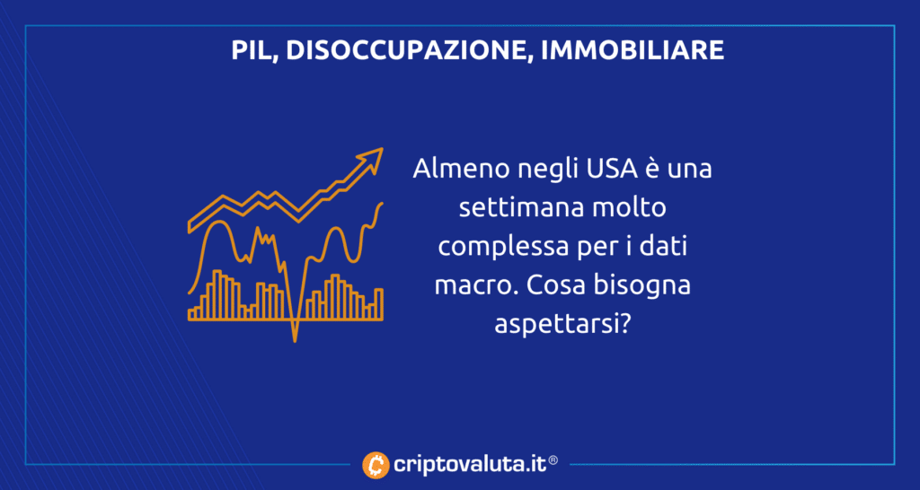 Interesante semana para el mundo cripto y Bitcoin.  Importantes noticias y datos provenientes de EE. UU. podrían...