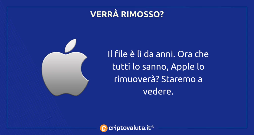 Cosa farà apple