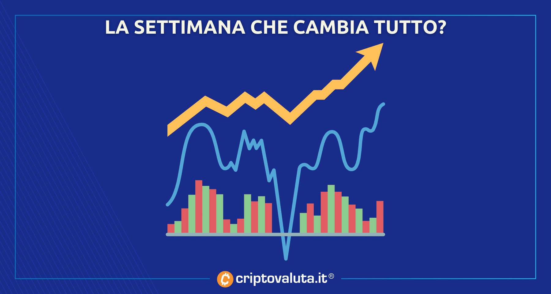 Bitcoin e crypto: SETTIMANA che cambia tutto? | Analisi calendario