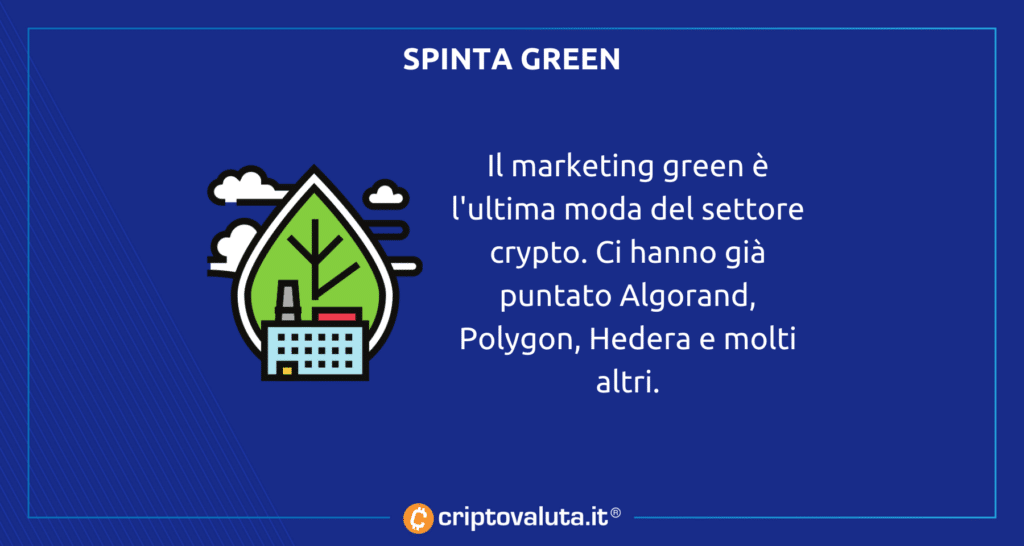 Solana campagna green