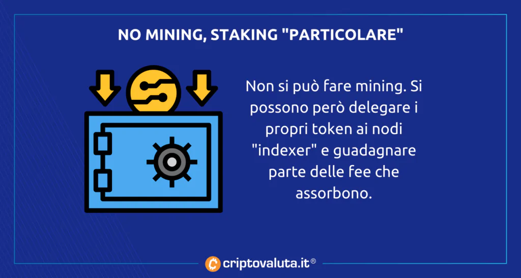 NO MINING - STAKING 