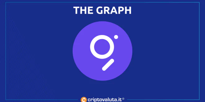 MAIN THE GRAPH ANALISI