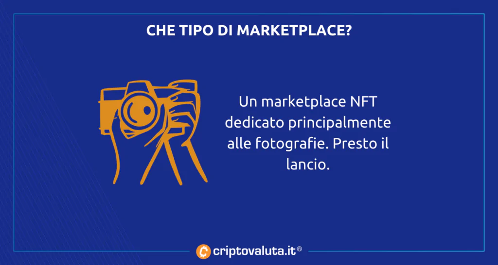 Marketplace NFT Canon